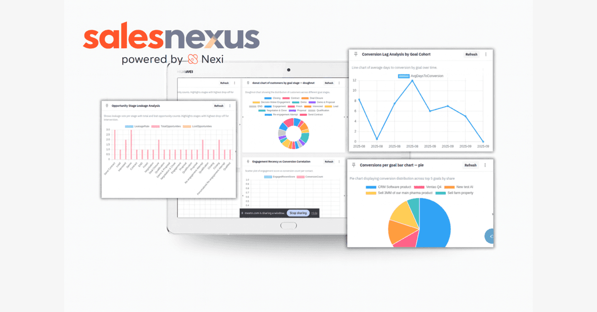 SalesNexus lance la version bêta de sa plateforme CRM IA pour les équipes commerciales B2B