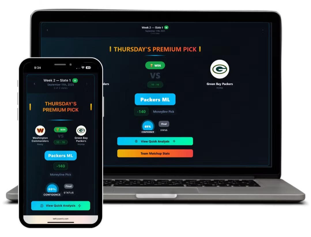 Betty Sports lance une plateforme de prédictions sportives alimentée par l'intelligence artificielle