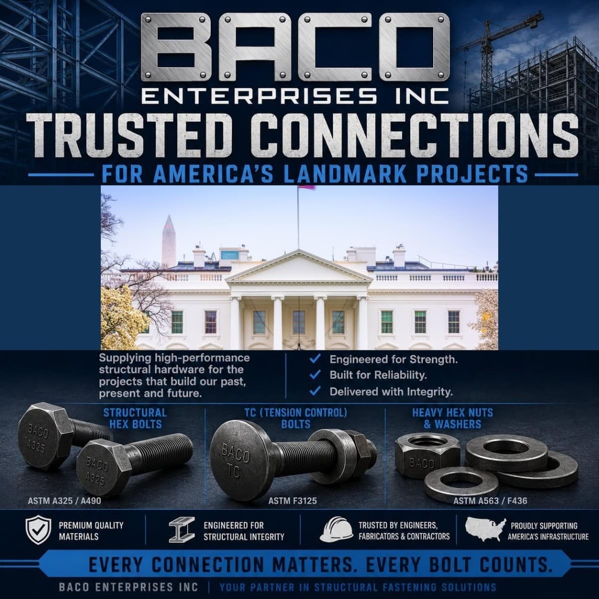 Baco Enterprises sélectionné comme fournisseur de fixations pour le projet de salle de bal de la Maison-Blanche