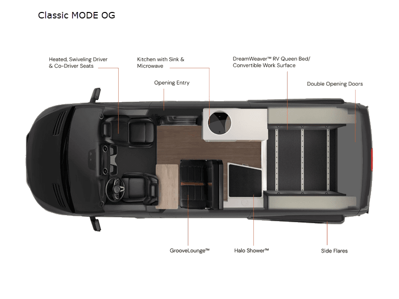 Van City RV élargit son inventaire de camping-cars classe B à Las Vegas face à la demande croissante de véhicules récréatifs compacts