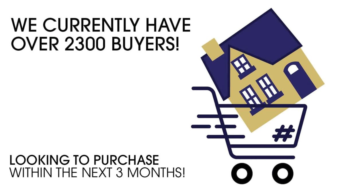 Flaherty.ca lance les visites virtuelles en réalité augmentée sur le marché immobilier d'Orangeville