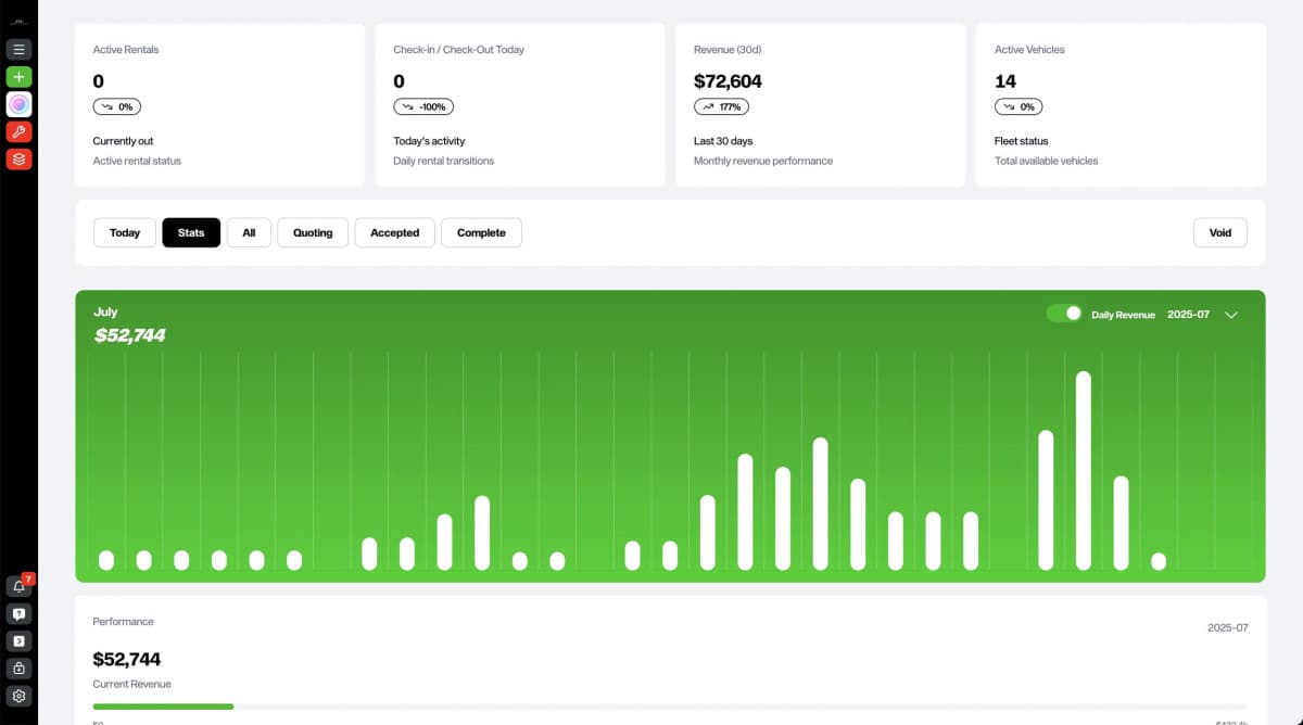 Pocket révolutionne la gestion des locations de voitures de luxe avec la synchronisation du calendrier Turo