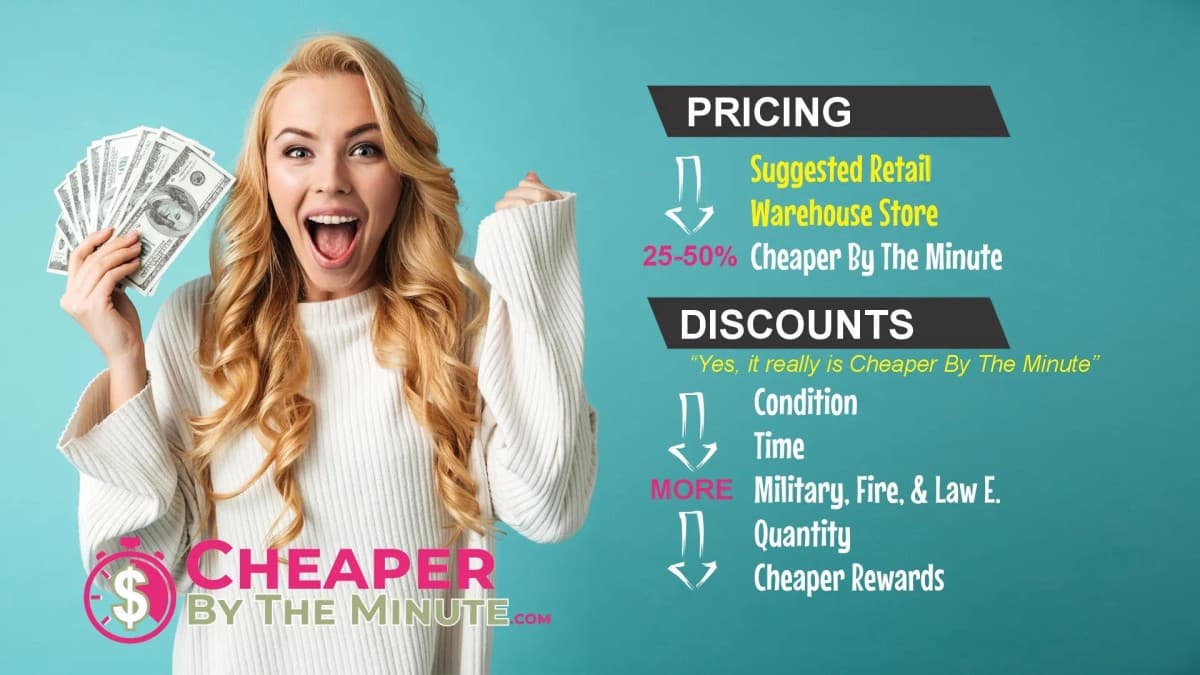 Cheaper By The Minute propose des réductions permanentes avec garantie de service client à Spokane