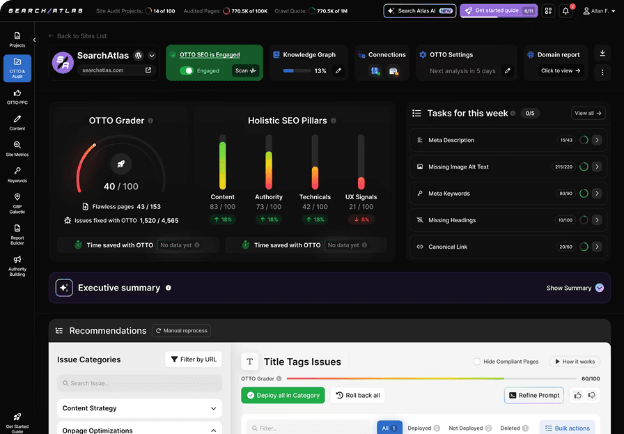 Une étude révèle que les corrections techniques SEO automatisées génèrent une croissance de 146 % des impressions