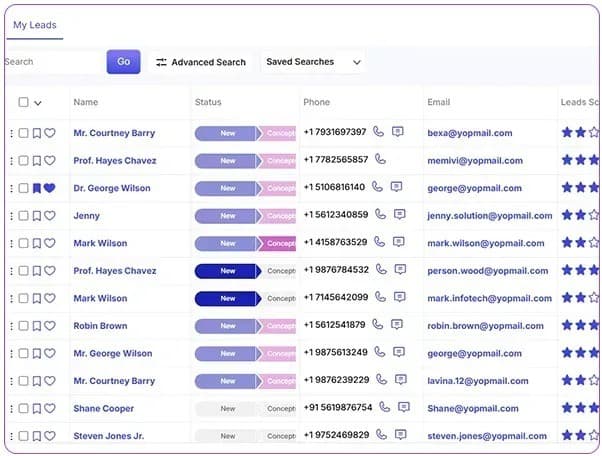 ConvergeHub lance une plateforme d'automatisation des ventes pour rationaliser la gestion des affaires et stimuler la croissance des revenus