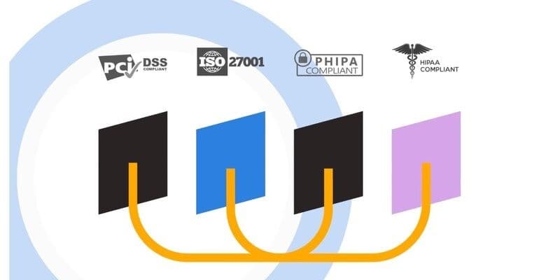 InterFAX cible les frais généraux informatiques liés au matériel de télécopie sur site