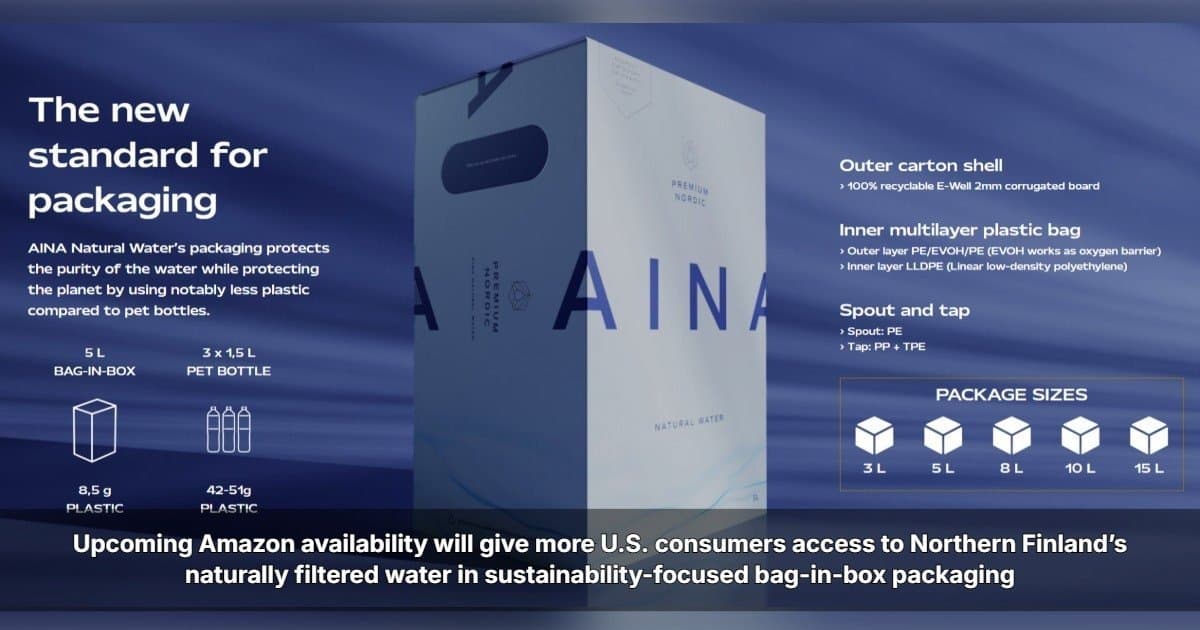 NWB Finland Oy va proposer l'eau naturelle AINA sur Amazon, élargissant ainsi sa présence dans le commerce de détail américain