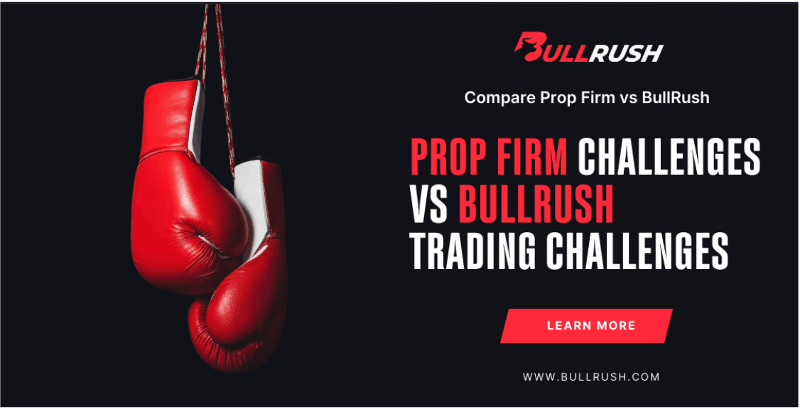 BullRush lance une plateforme de trading gamifiée pour révolutionner la formation des traders