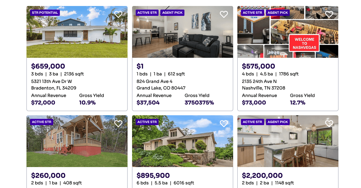 Rabbu se transforme en place de marché nationale pour les investissements Airbnb rentables