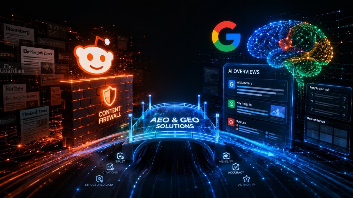 L'IA intercepte le trafic avant que les utilisateurs ne cliquent, révèle un rapport d'InnovAit AI