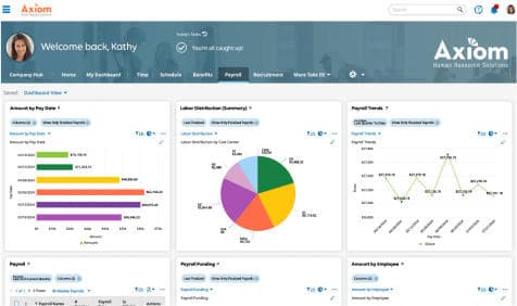 Les entreprises de l'Indiana adoptent de plus en plus le logiciel de paie UKG au détriment de ses concurrents