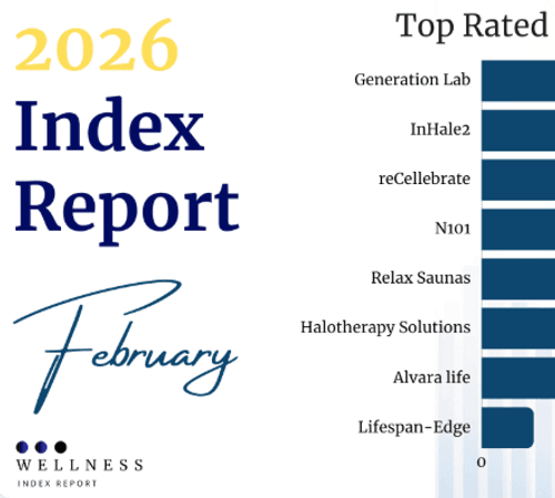 L'Indice Biohacking reconnaît les leaders du Sommet de la Longévité Fonctionnelle alors que le domaine fait progresser la médecine personnalisée